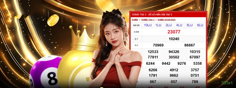 Aplicativo móvel 333et para iOS e Android